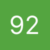 92